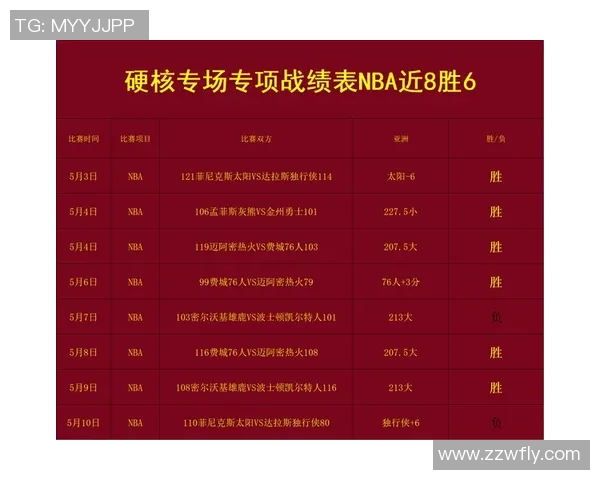 2019年NBA总决赛勇士与雄鹿的激烈对决回顾与分析