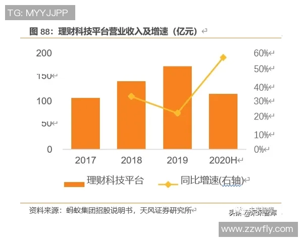 EDG快攻策略分析:成功与失败的深度剖析与反思